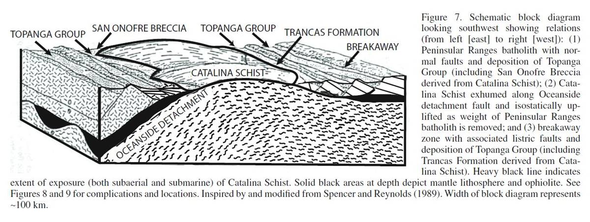 A diagram of a section of a river

Description automatically generated