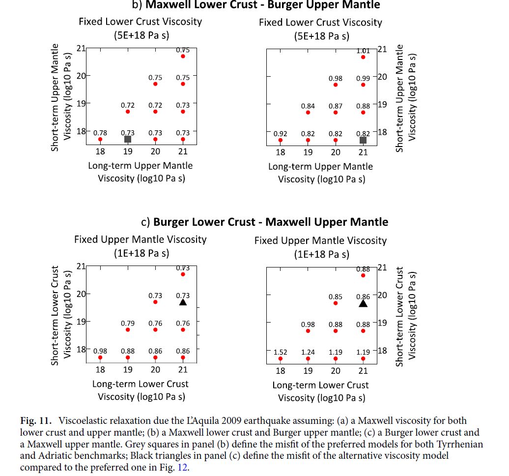 A table of diagrams with text

Description automatically generated with medium confidence