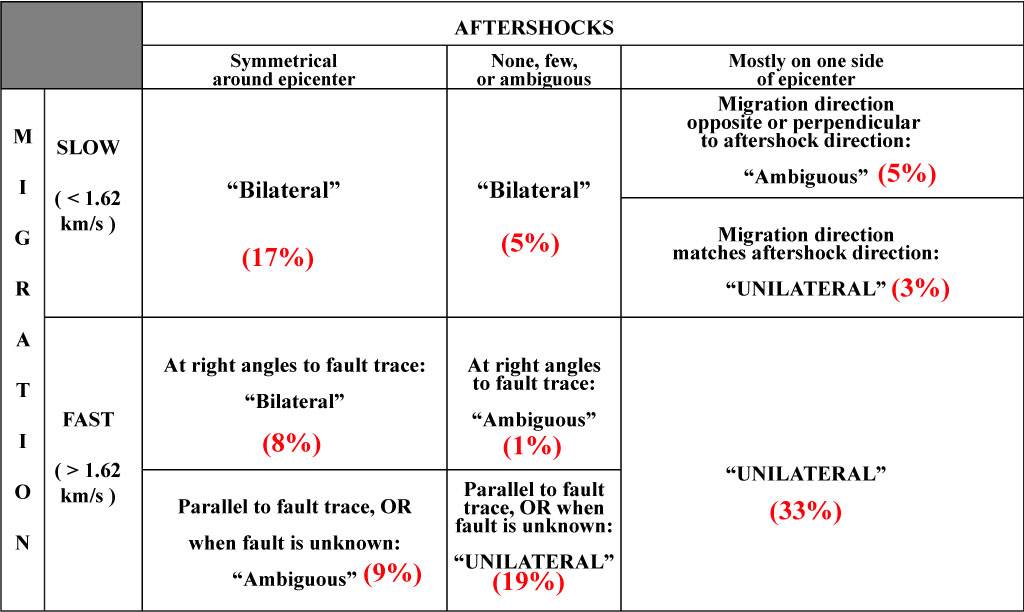 A table with text and images

Description automatically generated with medium confidence